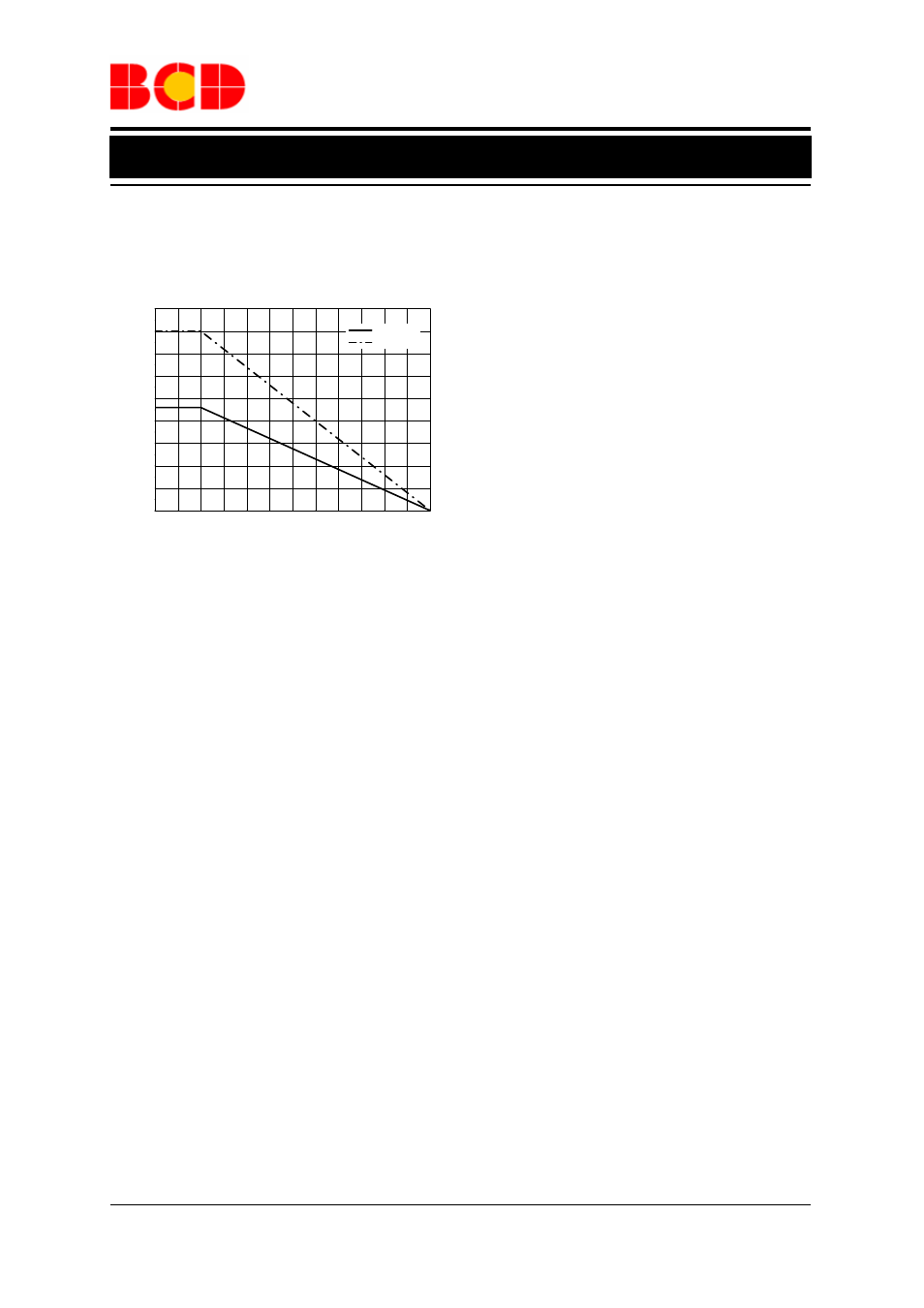 Data sheet, Typical performance characteristics (continued), Linear hall effect ic ah49h | Diodes AH49H User Manual | Page 7 / 10