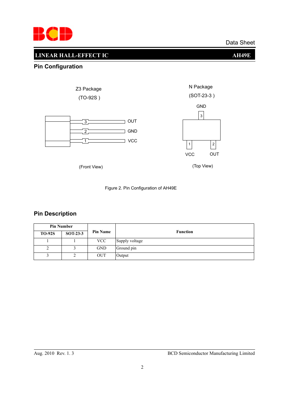 Linear hall-effect ic ah49e data sheet, Pin configuration pin description | Diodes AH49E User Manual | Page 2 / 10