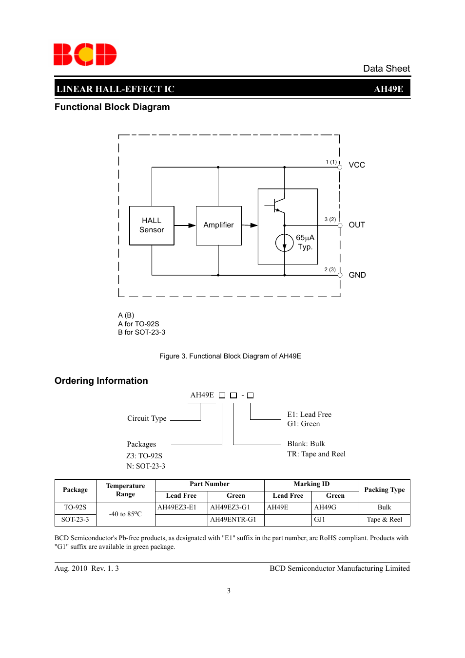 Linear hall-effect ic ah49e data sheet, Functional block diagram, Ordering information | Diodes AH49E User Manual | Page 3 / 10