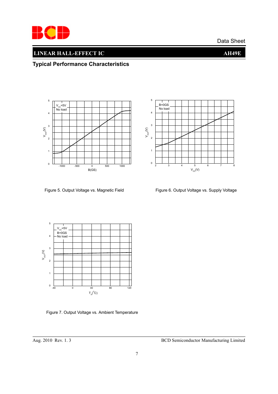 Diodes AH49E User Manual | Page 7 / 10