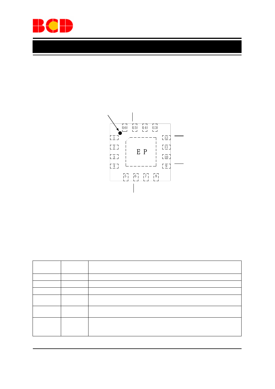 Preliminary datasheet, Pin configuration, Pin description | Pin number pin name function | Diodes AP2602 User Manual | Page 2 / 12