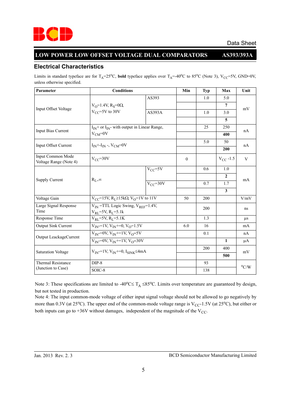 Data sheet 5, Electrical characteristics | Diodes AS393_A User Manual | Page 5 / 14