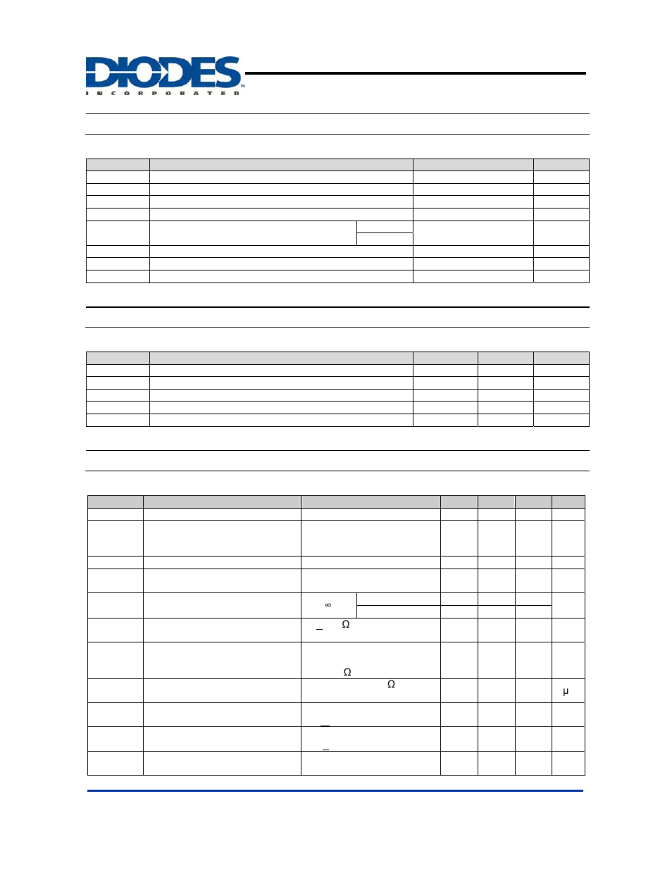 Ap331a, Absolute maximum ratings, Recommended operating conditions | Electrical characteristics, Single differential comparator | Diodes AP331A User Manual | Page 3 / 13