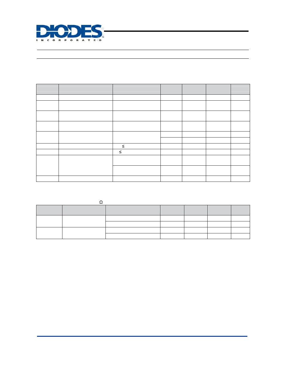 Electrical characteristics | Diodes APX339 User Manual | Page 3 / 8
