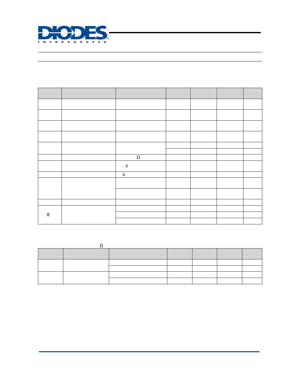 Electrical characteristics | Diodes APX339 User Manual | Page 4 / 8