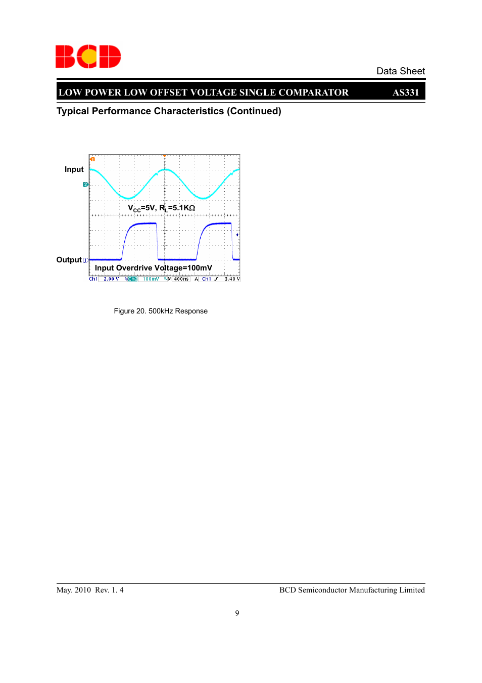 Typical performance characteristics (continued) | Diodes AS331 User Manual | Page 9 / 12
