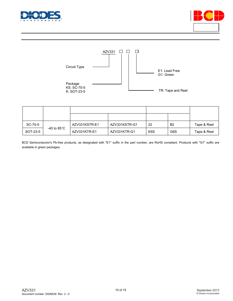 Azv331, Ordering information | Diodes AZV331 User Manual | Page 10 / 15