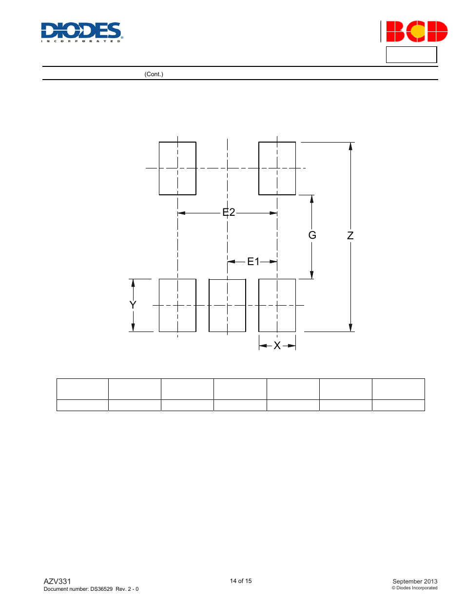 E2 e1 y x g z | Diodes AZV331 User Manual | Page 14 / 15