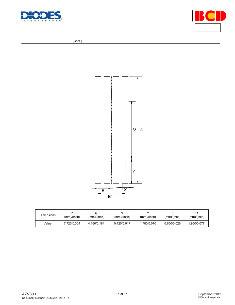 Azv393, Suggested pad layout, Tssop-8 | Diodes AZV393 User Manual | Page 14 / 16