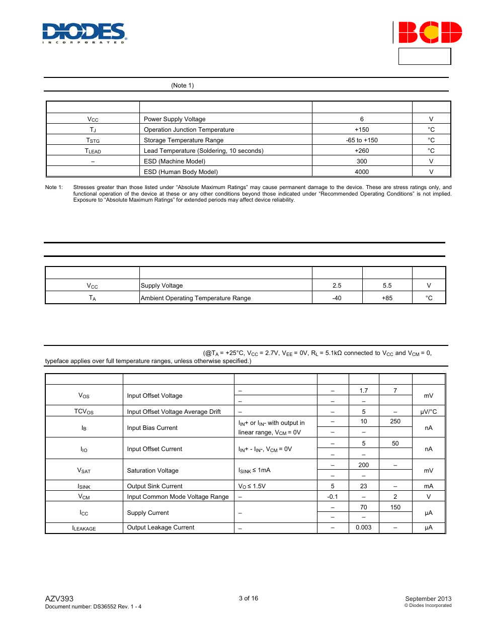 Azv393, Absolute maximum ratings, Recommended operating conditions | 7v dc electrical characteristics | Diodes AZV393 User Manual | Page 3 / 16