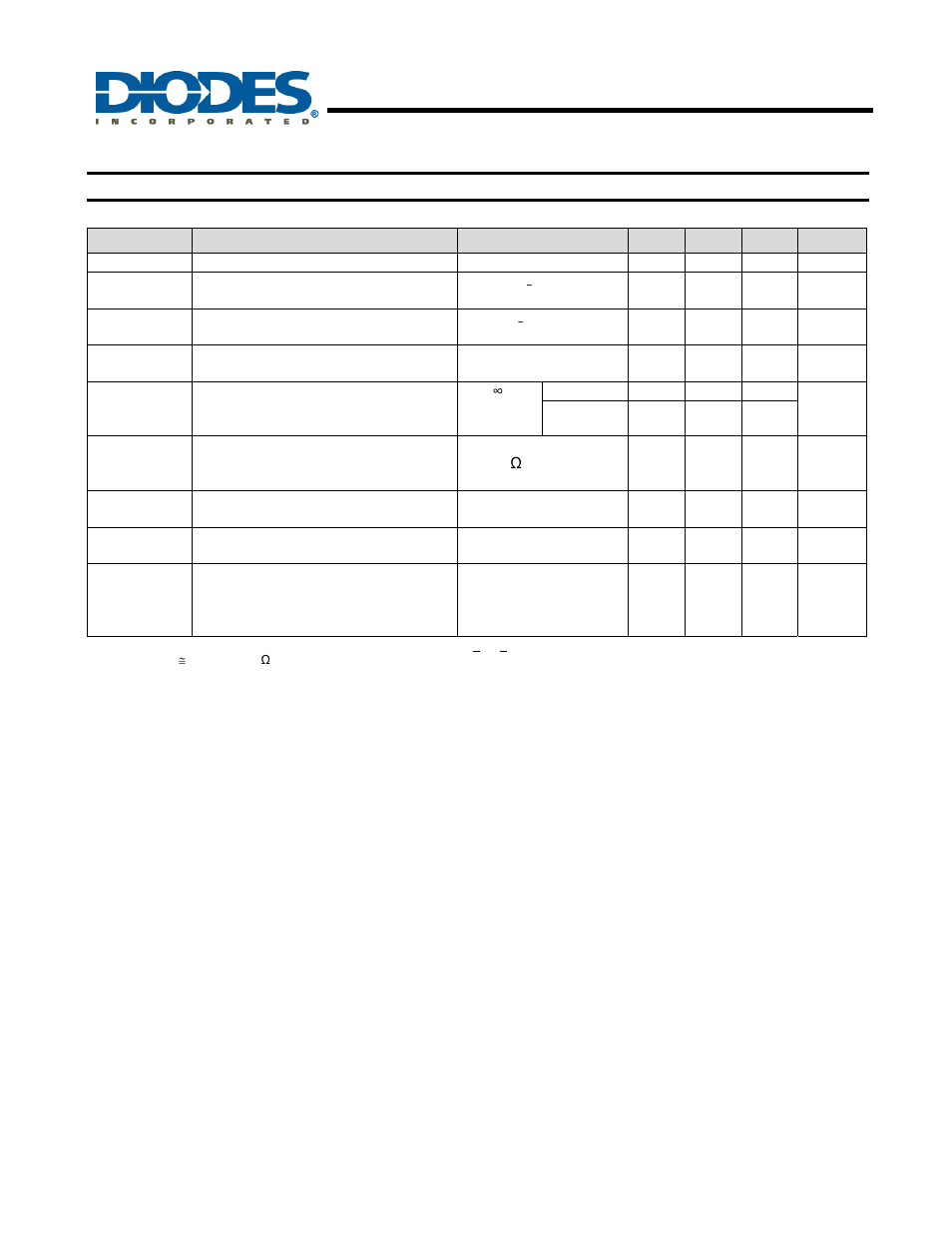 Ap358, Low power dual operational amplifiers, Electrical characteristics | Diodes AP358 User Manual | Page 9 / 16