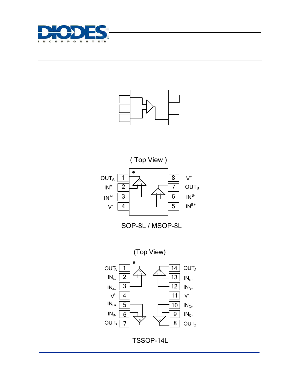 Top view ), Sop-8l / msop-8l, Top view) | Tssop-14l, Pin assignments | Diodes APX324 User Manual | Page 2 / 18