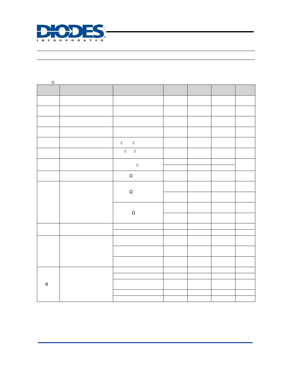 Electrical characteristics | Diodes APX324 User Manual | Page 5 / 18
