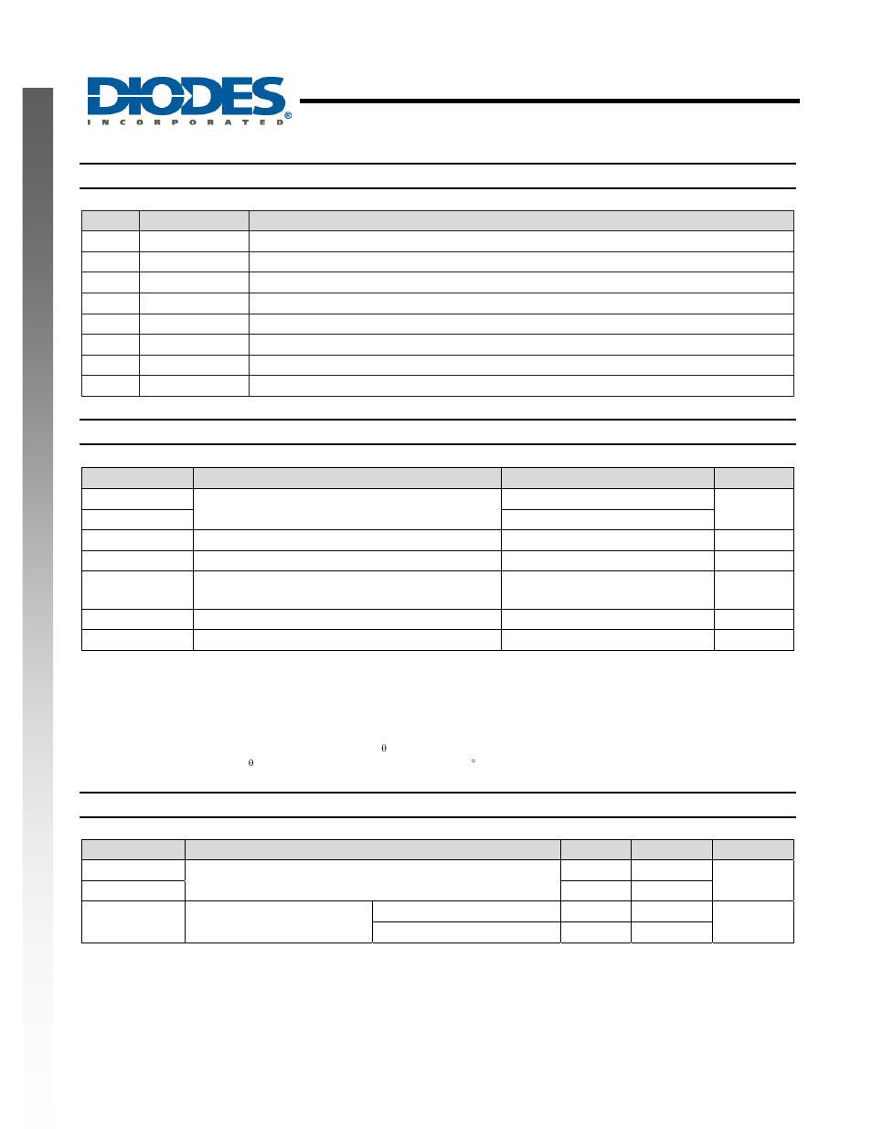 Apx4558, New prod uc t pin descriptions, Absolute maximum ratings | Recommended operating conditions | Diodes APX4558 User Manual | Page 2 / 10