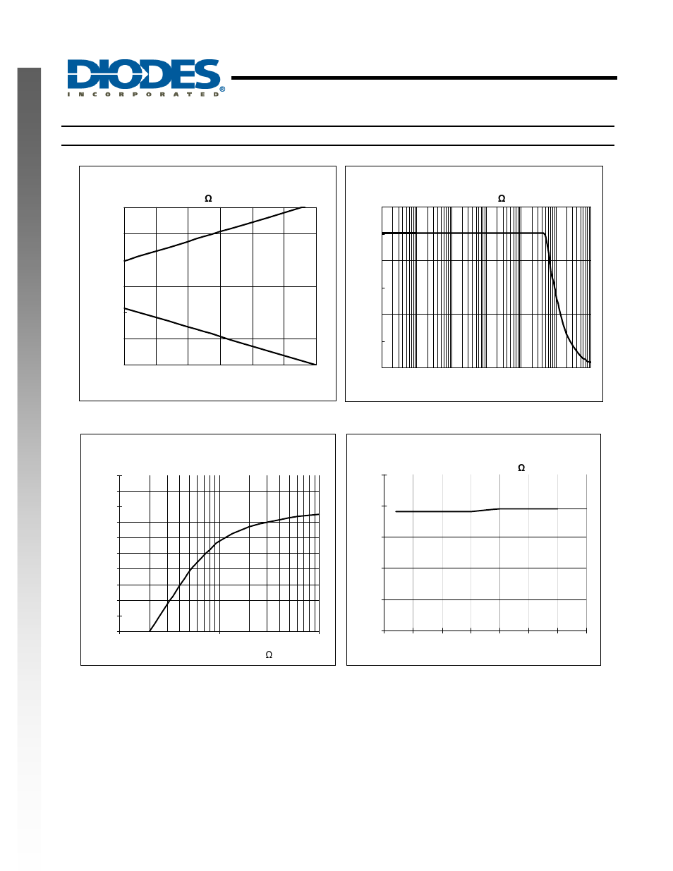Apx4558, New prod uc t typical performance characteristics | Diodes APX4558 User Manual | Page 5 / 10