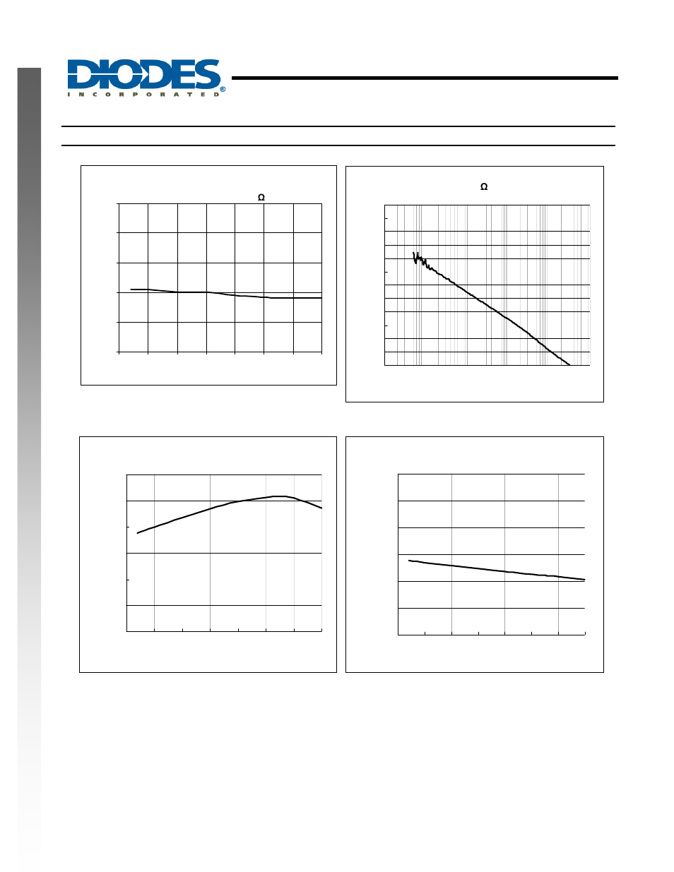 Apx4558, New prod uc t typical performance characteristics | Diodes APX4558 User Manual | Page 6 / 10