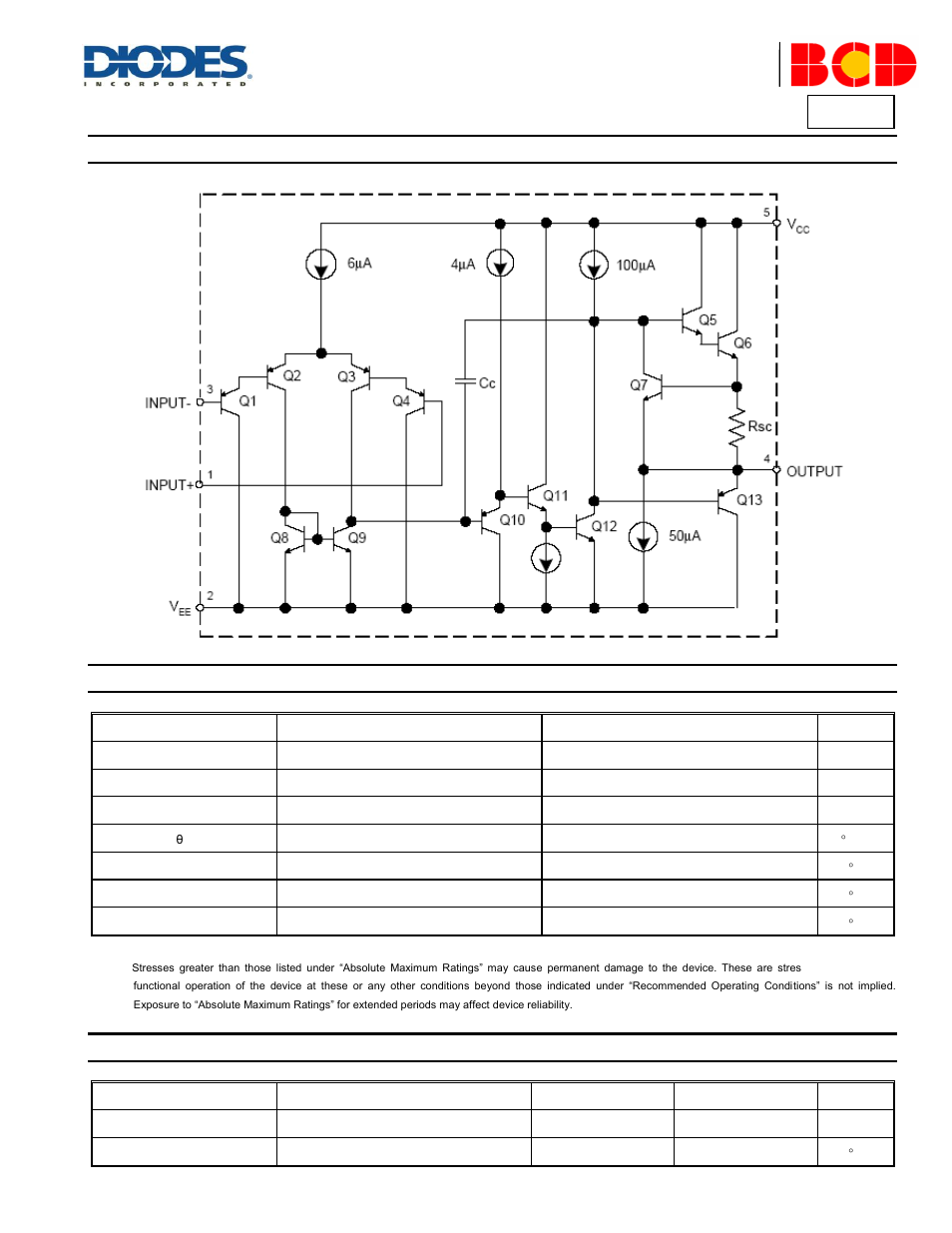 As321, Functional block diagram, Absolute maximum ratings | Recommended operating conditions | Diodes AS321 User Manual | Page 3 / 10