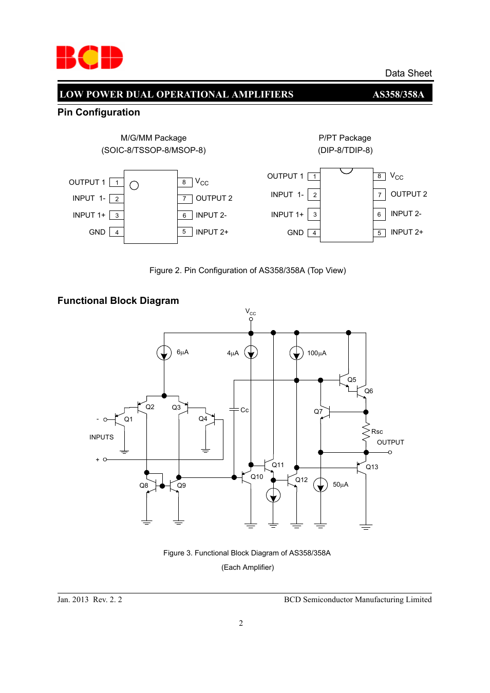 Data sheet, Pin configuration, Functional block diagram | Diodes AS358_A User Manual | Page 2 / 16