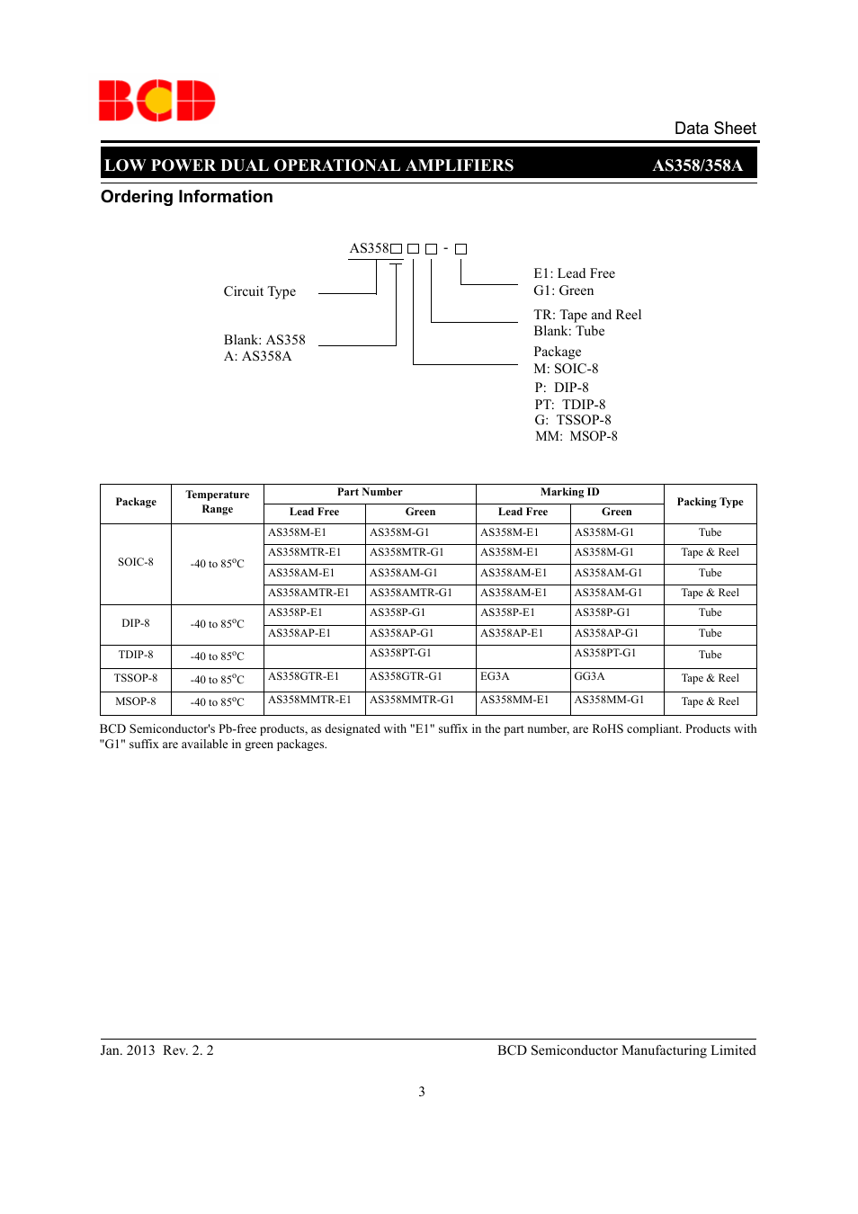 Data sheet ordering information | Diodes AS358_A User Manual | Page 3 / 16