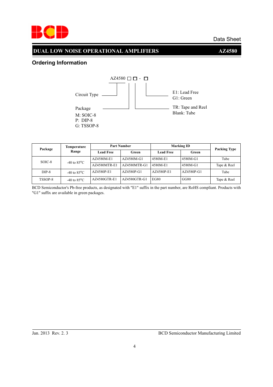 Ordering information | Diodes AZ4580 User Manual | Page 4 / 13
