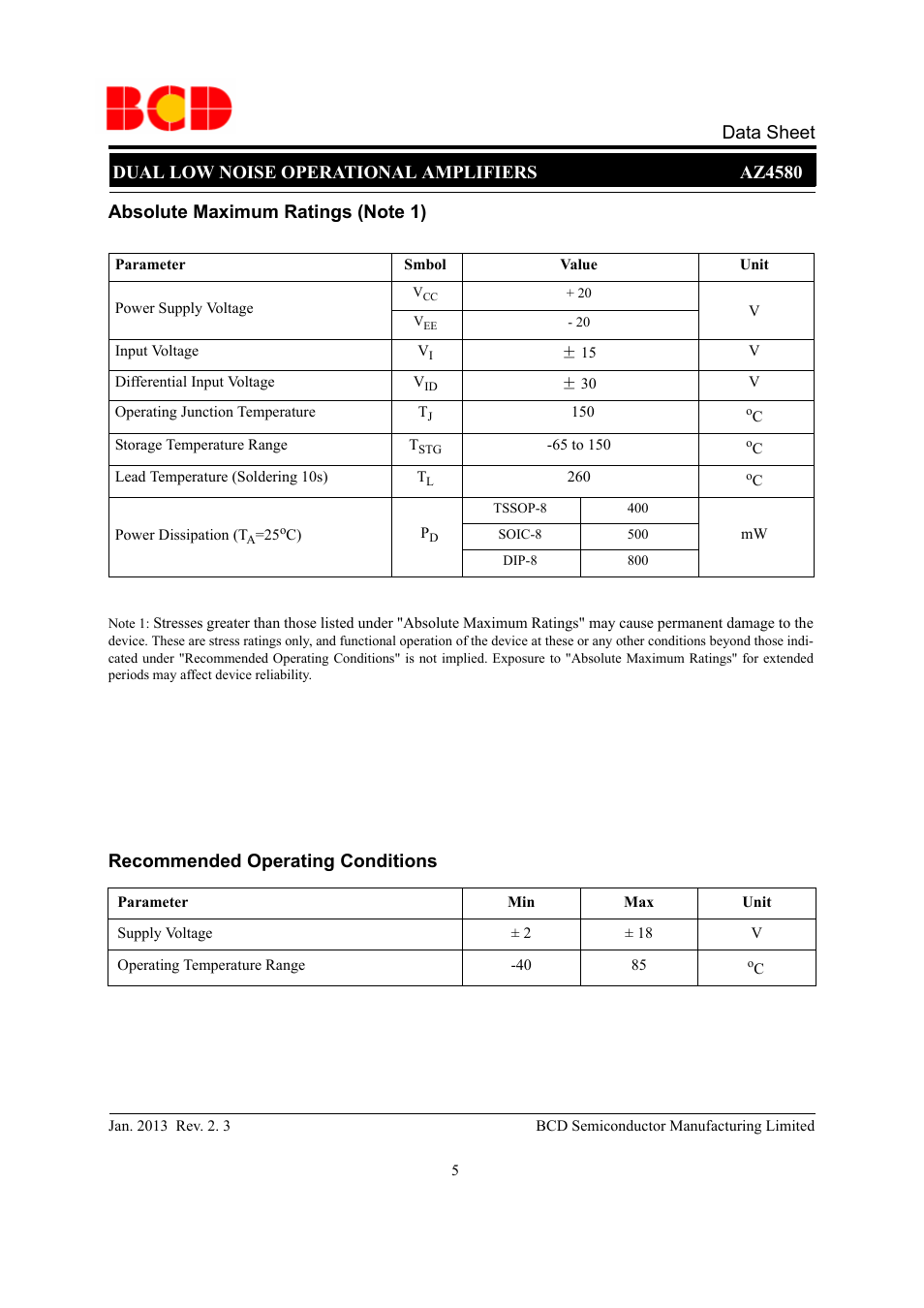 Recommended operating conditions | Diodes AZ4580 User Manual | Page 5 / 13