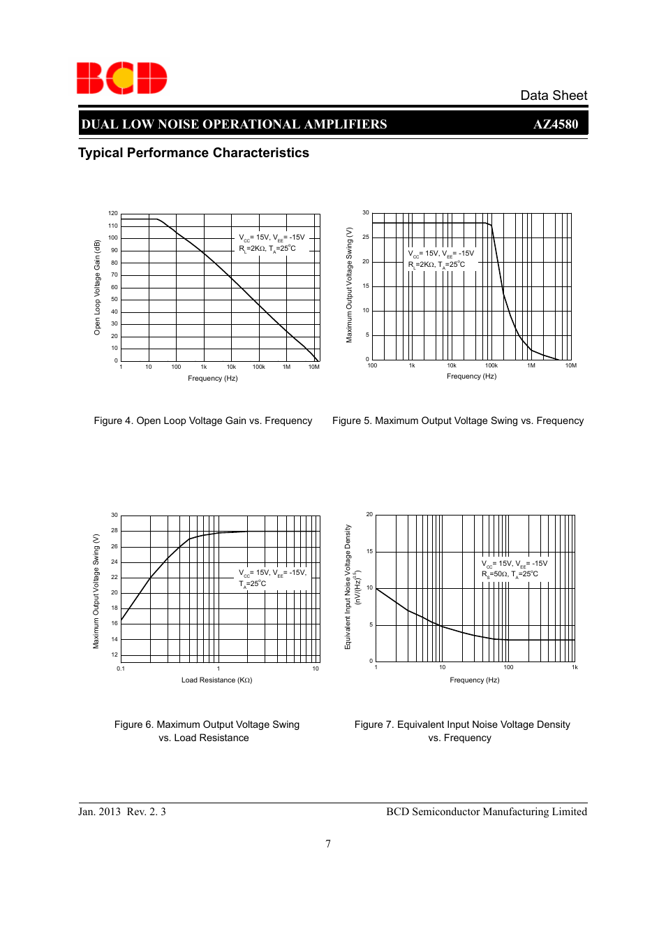 Diodes AZ4580 User Manual | Page 7 / 13