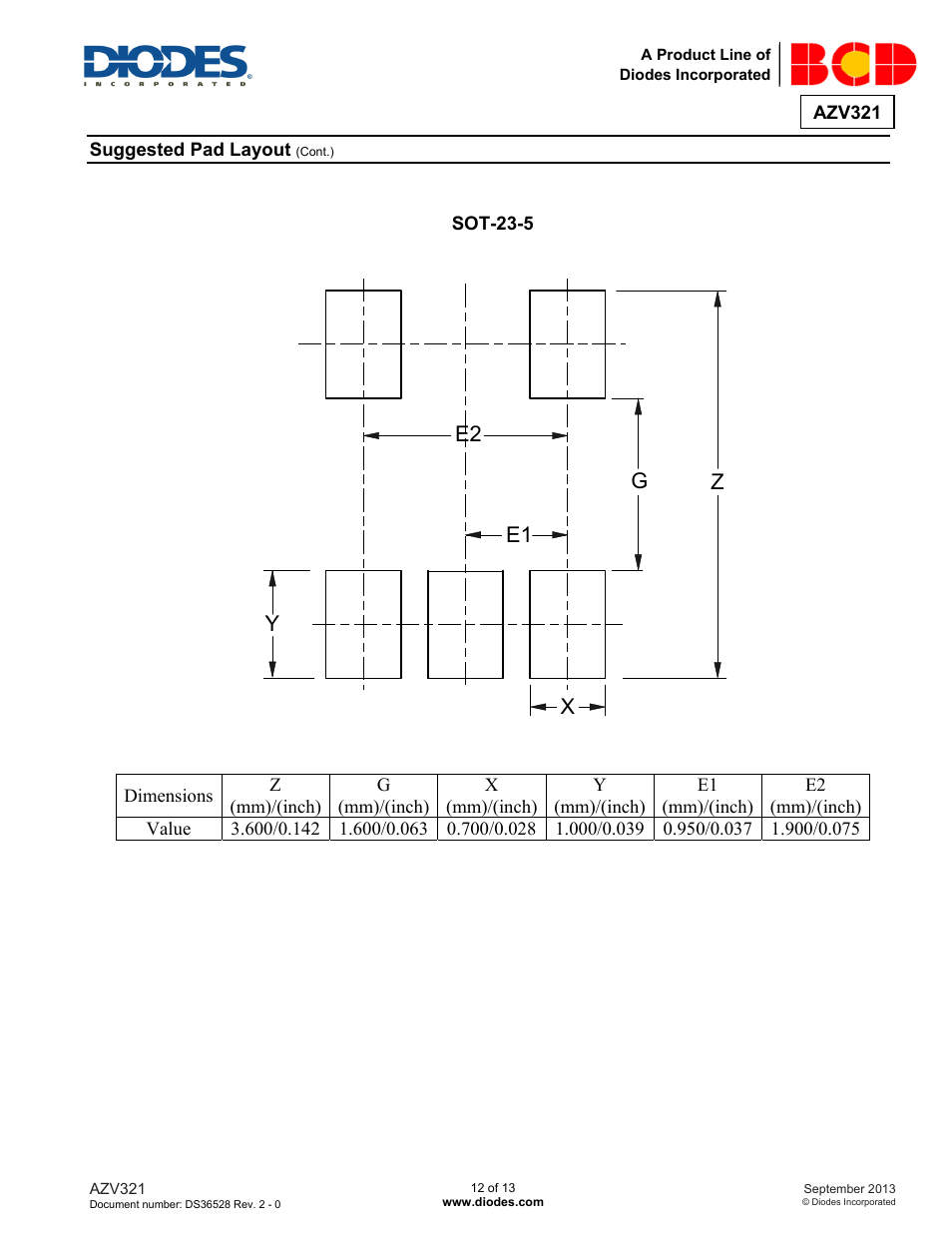 E2 e1 y x g z | Diodes AZV321 User Manual | Page 12 / 13