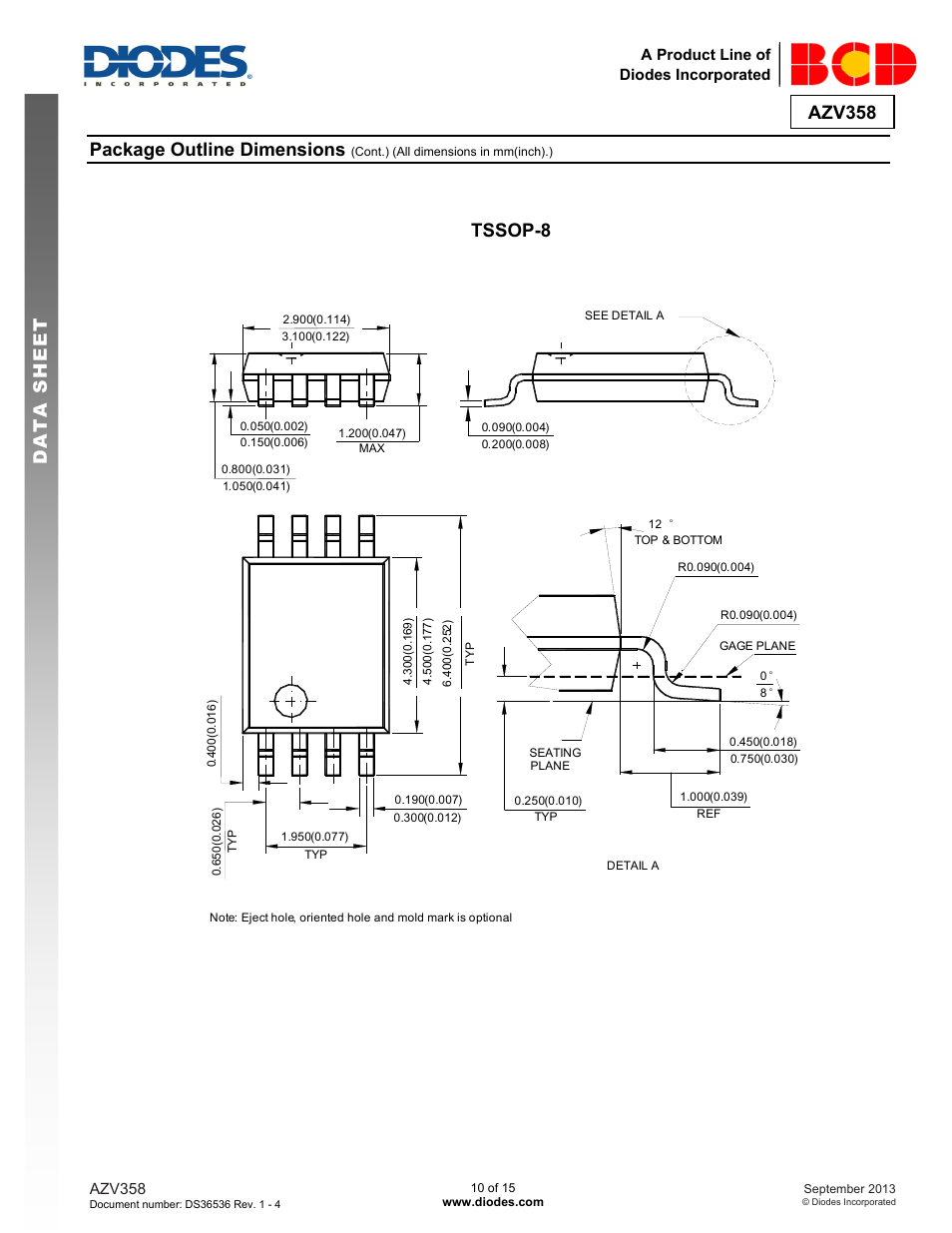 Azv358 data s h eet, Package outline dimensions, Tssop-8 | Diodes AZV358 User Manual | Page 10 / 15