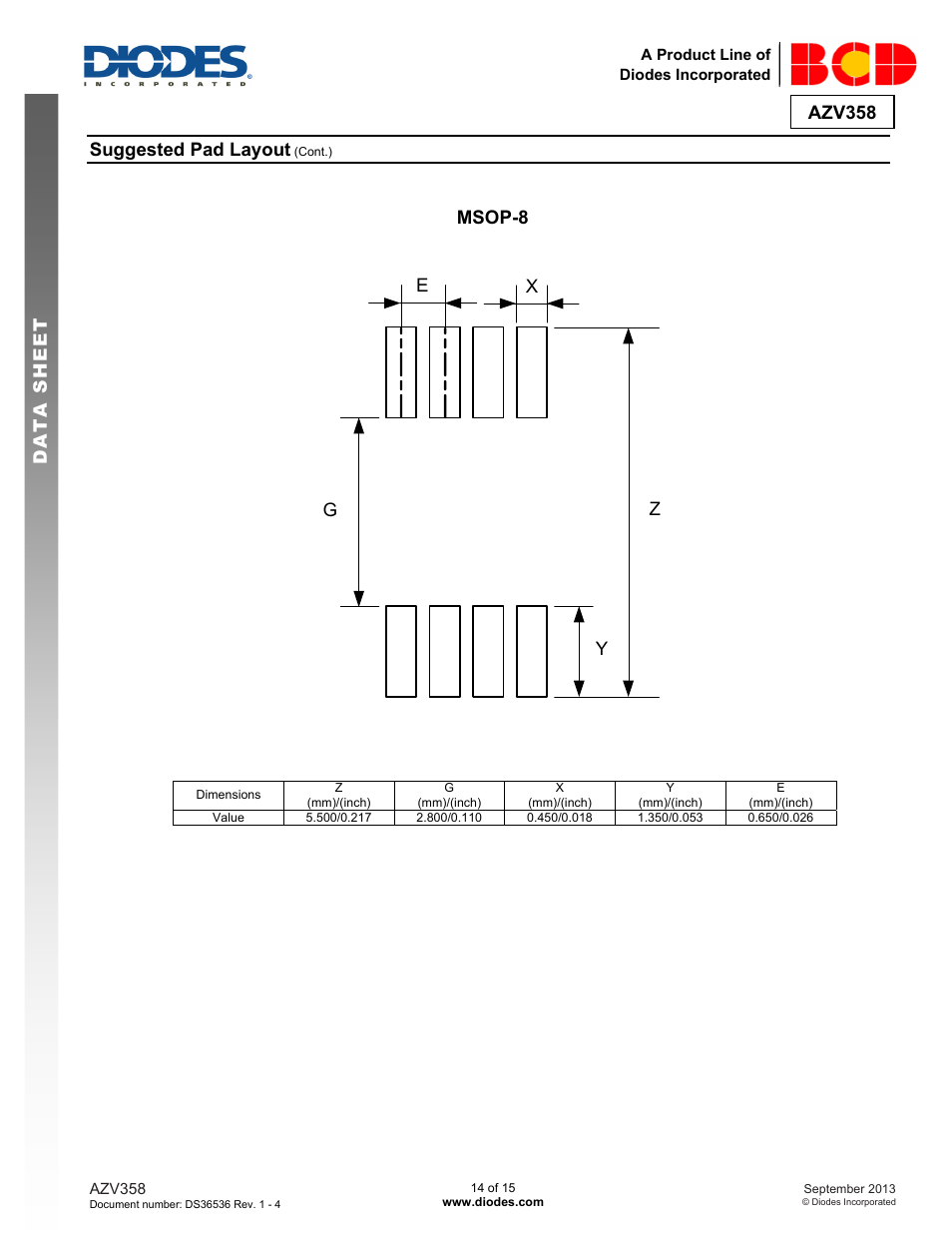 Azv358 data s h eet, Suggested pad layout | Diodes AZV358 User Manual | Page 14 / 15