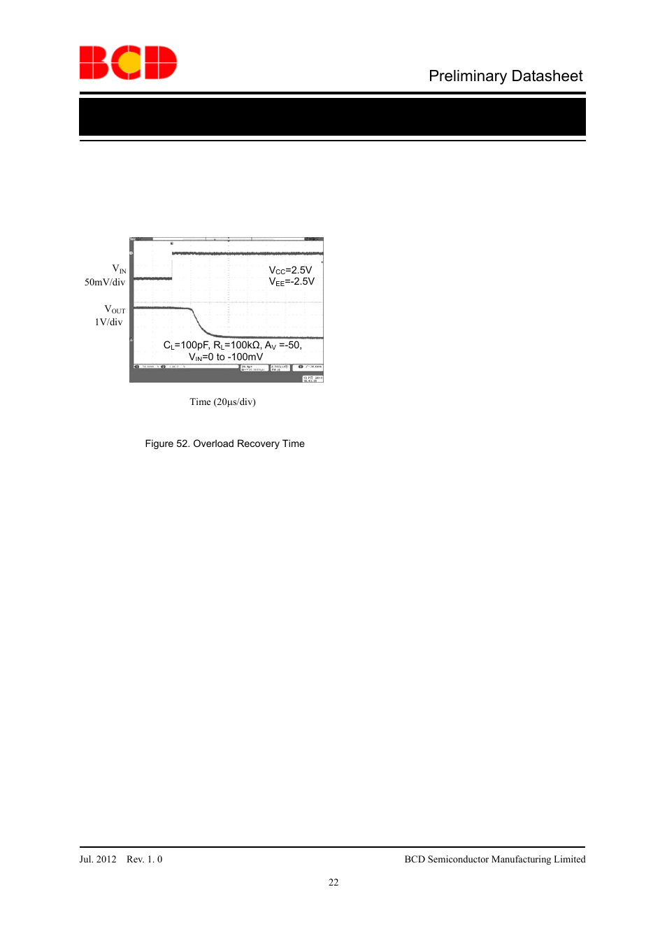 Preliminary datasheet | Diodes AZV831/2 User Manual | Page 22 / 27