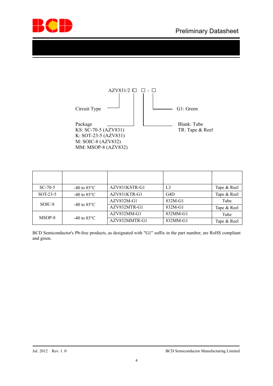 Preliminary datasheet, Azv831/2 ordering information | Diodes AZV831/2 User Manual | Page 4 / 27