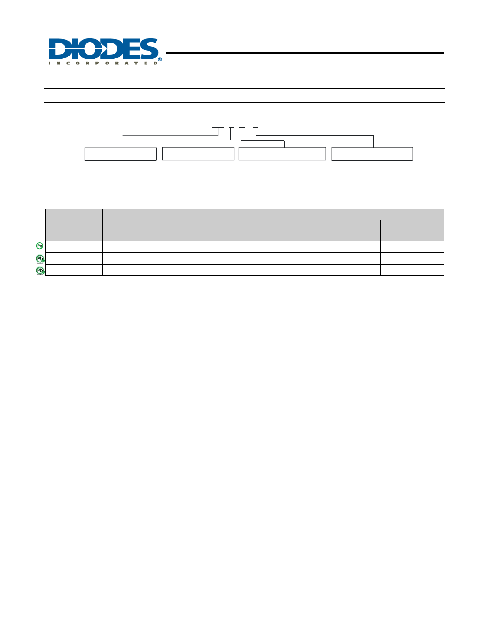 Ap78lxx series 3-terminal positive regulators, Ordering information | Diodes AP78L05/08/12 User Manual | Page 11 / 16