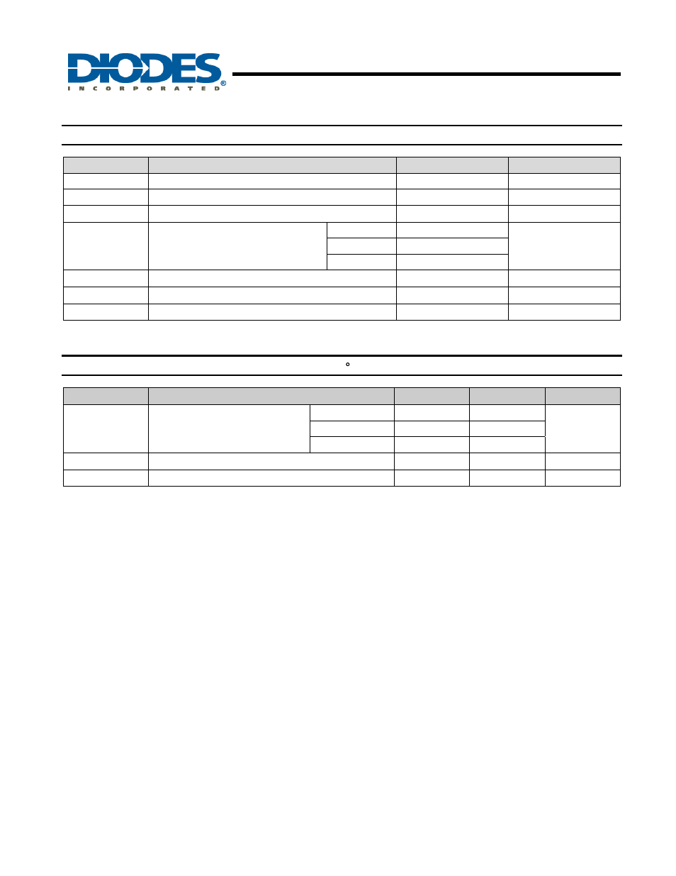 Ap78lxx series 3-terminal positive regulators, Absolute maximum ratings, Recommended operating conditions | Diodes AP78L05/08/12 User Manual | Page 3 / 16