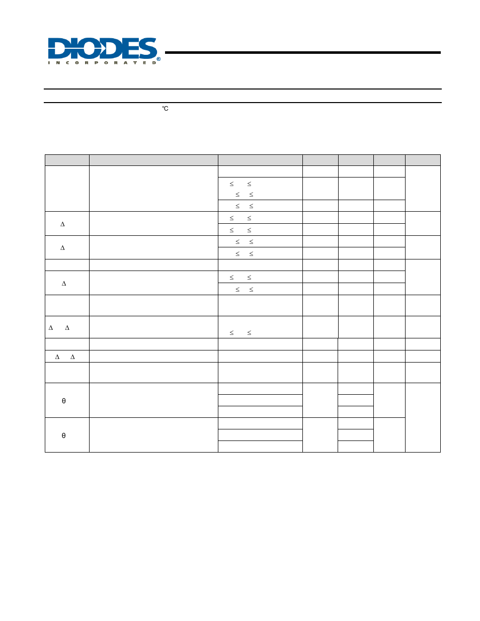 Ap78lxx series 3-terminal positive regulators, Ap78lxx electrical characteristics | Diodes AP78L05/08/12 User Manual | Page 4 / 16