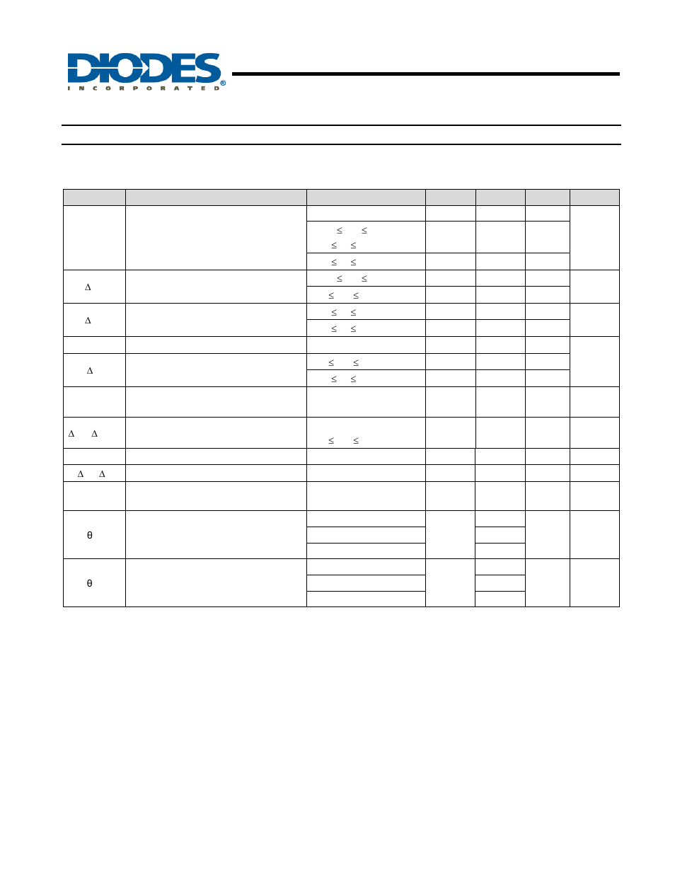 Ap78lxx series 3-terminal positive regulators, Ap78lxx electrical characteristics | Diodes AP78L05/08/12 User Manual | Page 5 / 16