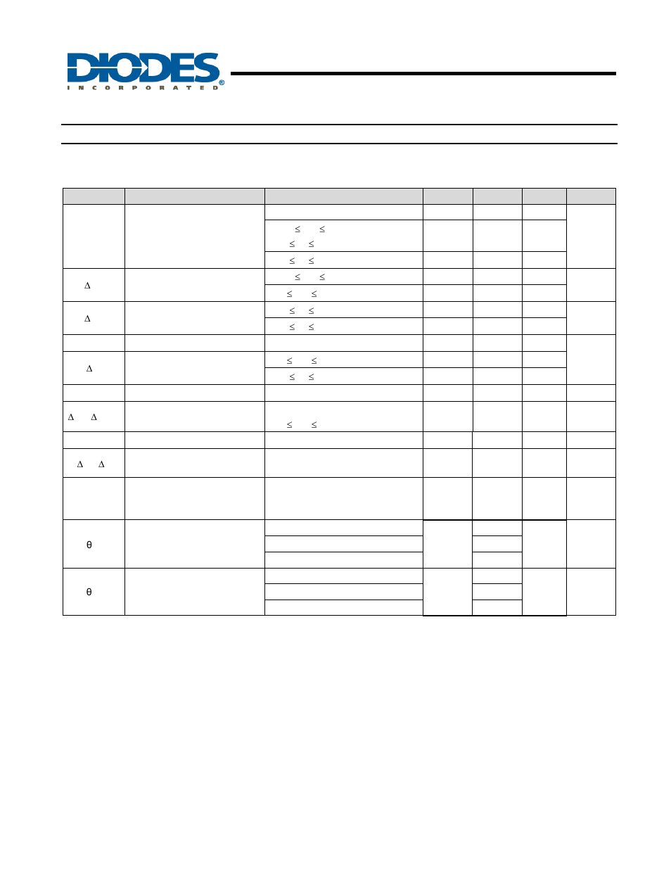Ap78lxx series 3-terminal positive regulators, Ap78lxx electrical characteristics | Diodes AP78L05/08/12 User Manual | Page 6 / 16