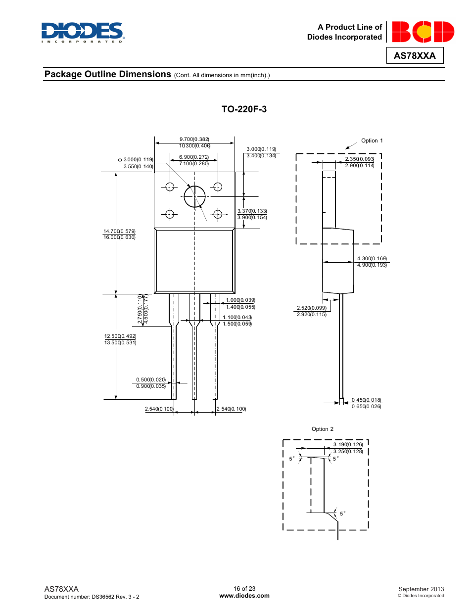 As78xxa, Package outline dimensions, To-220f-3 | Diodes AS78XXA User Manual | Page 16 / 23