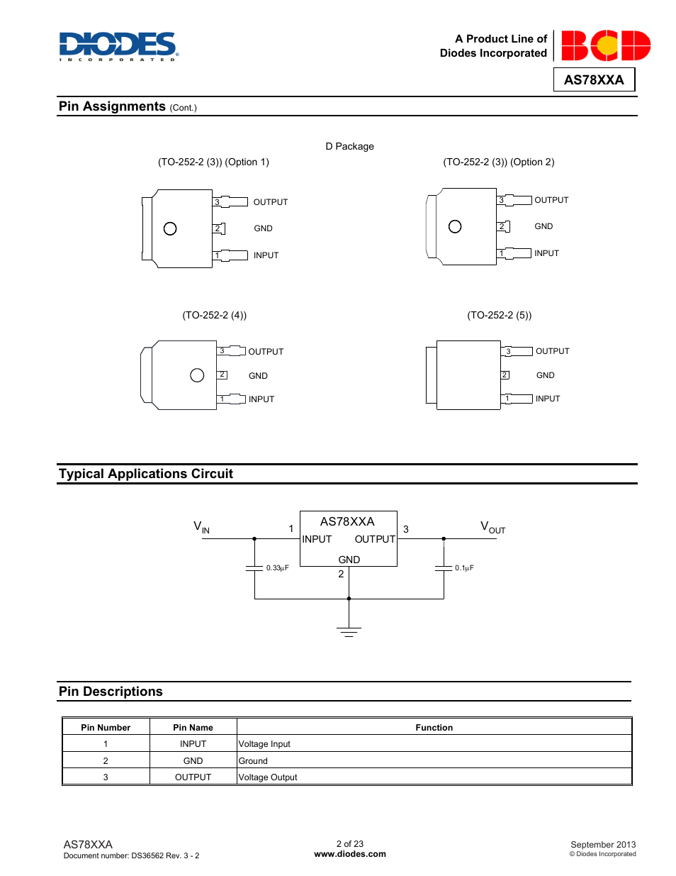 As78xxa, Pin assignments, Typical applications circuit | Pin descriptions | Diodes AS78XXA User Manual | Page 2 / 23