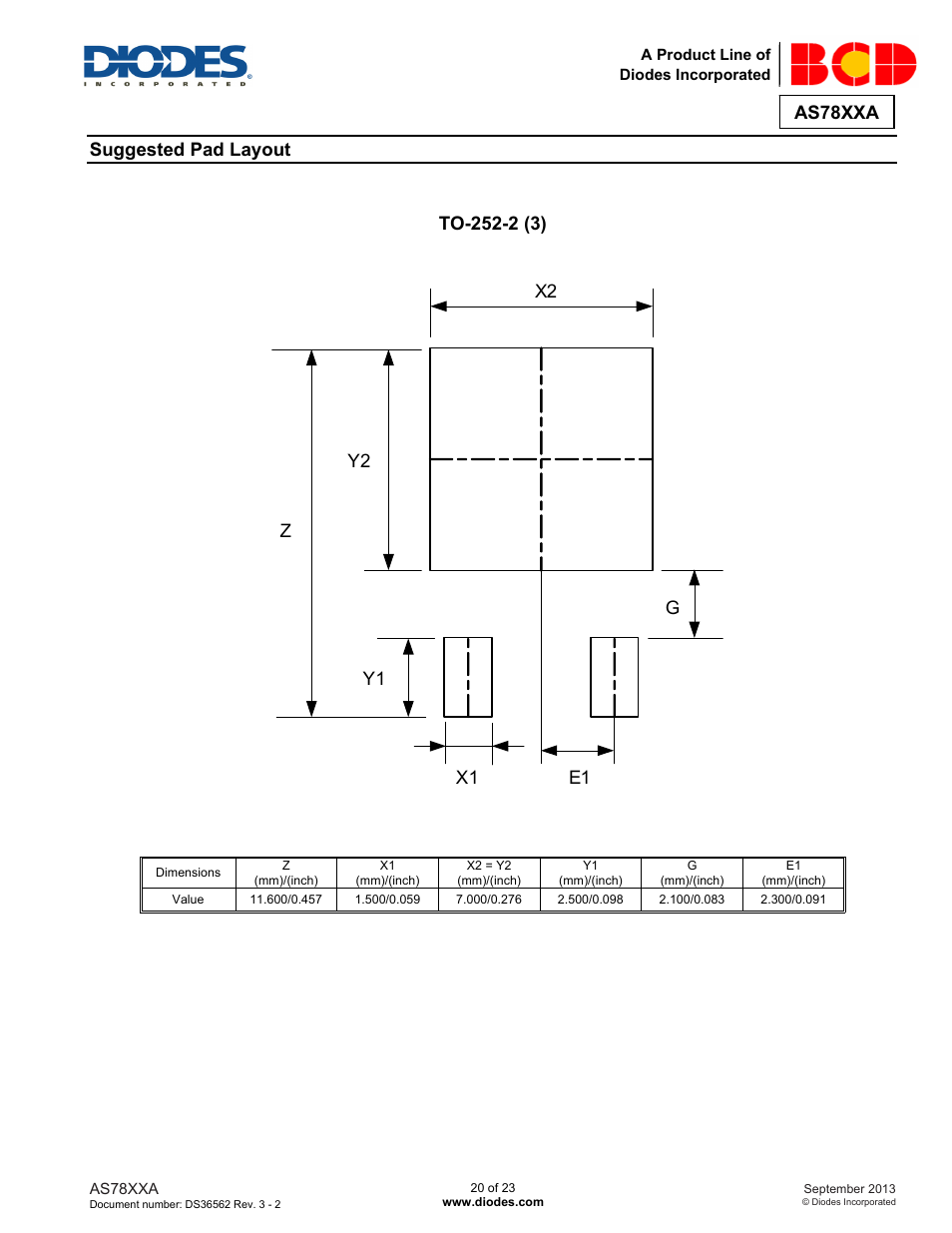 As78xxa, Suggested pad layout | Diodes AS78XXA User Manual | Page 20 / 23