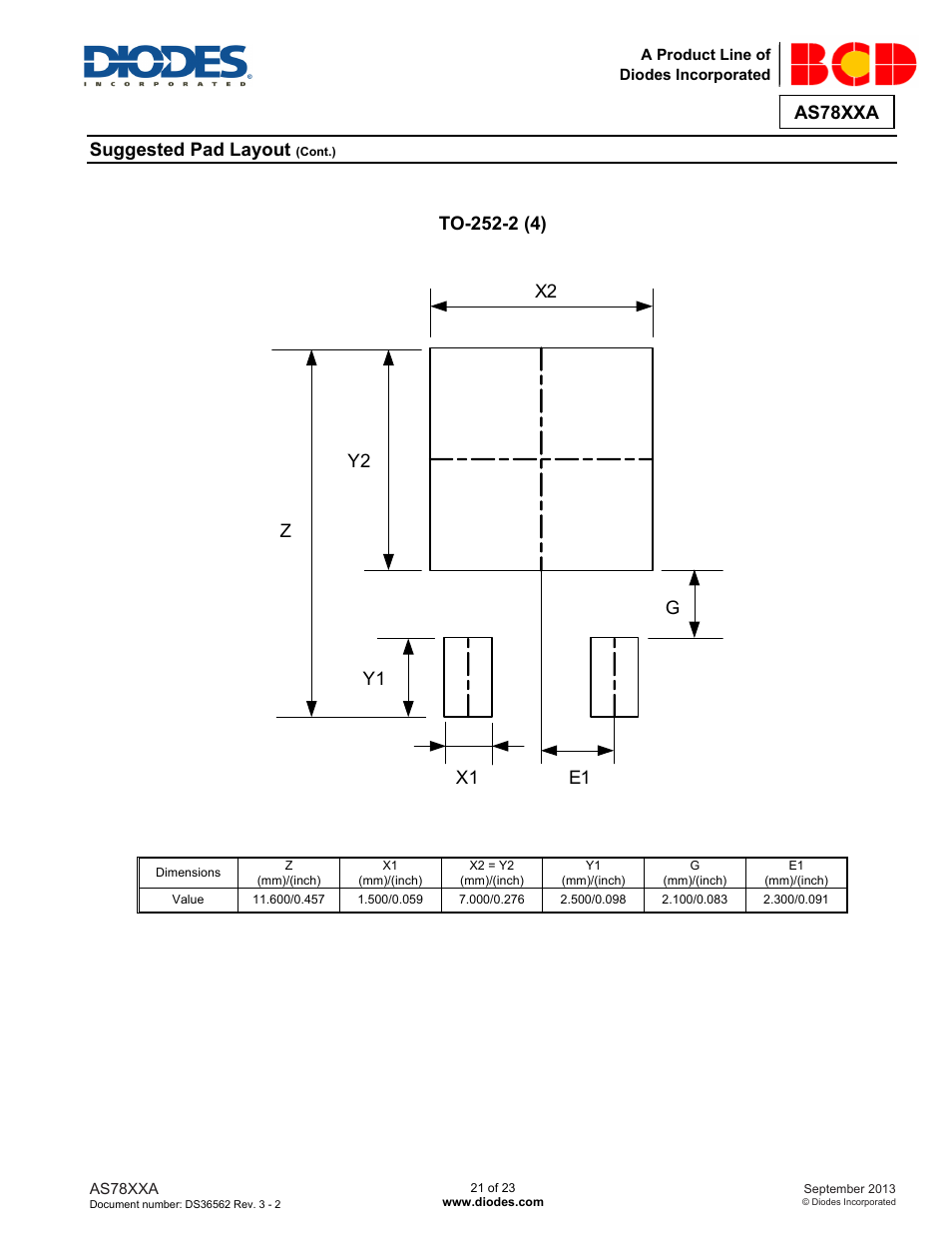 As78xxa, Suggested pad layout | Diodes AS78XXA User Manual | Page 21 / 23