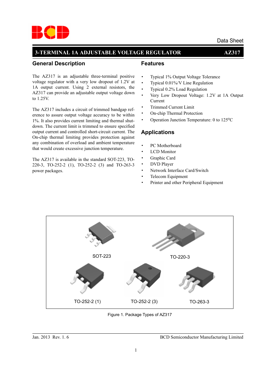 Diodes AZ317 User Manual | 15 pages