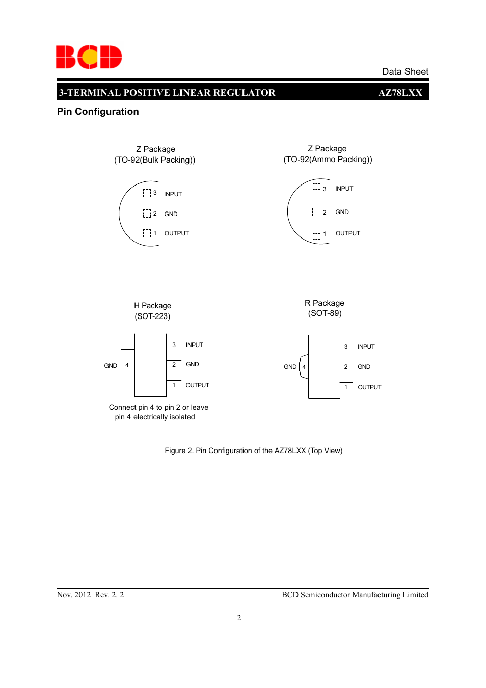 Pin configuration | Diodes AZ78LXX User Manual | Page 2 / 17