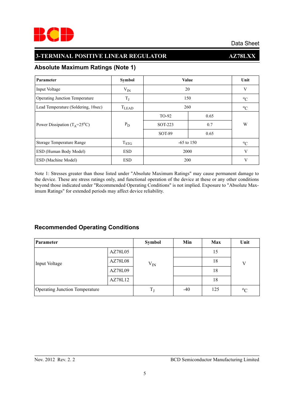 Diodes AZ78LXX User Manual | Page 5 / 17
