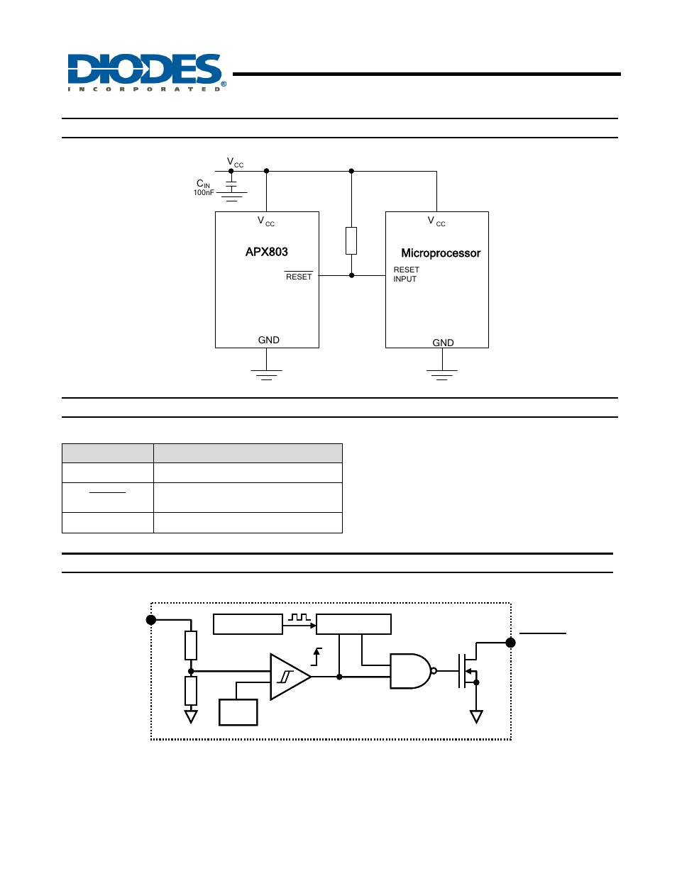 Apx803/d, Delay time oscillator reset, Delay time oscillator reset reset | Diodes APX803/D User Manual | Page 2 / 11