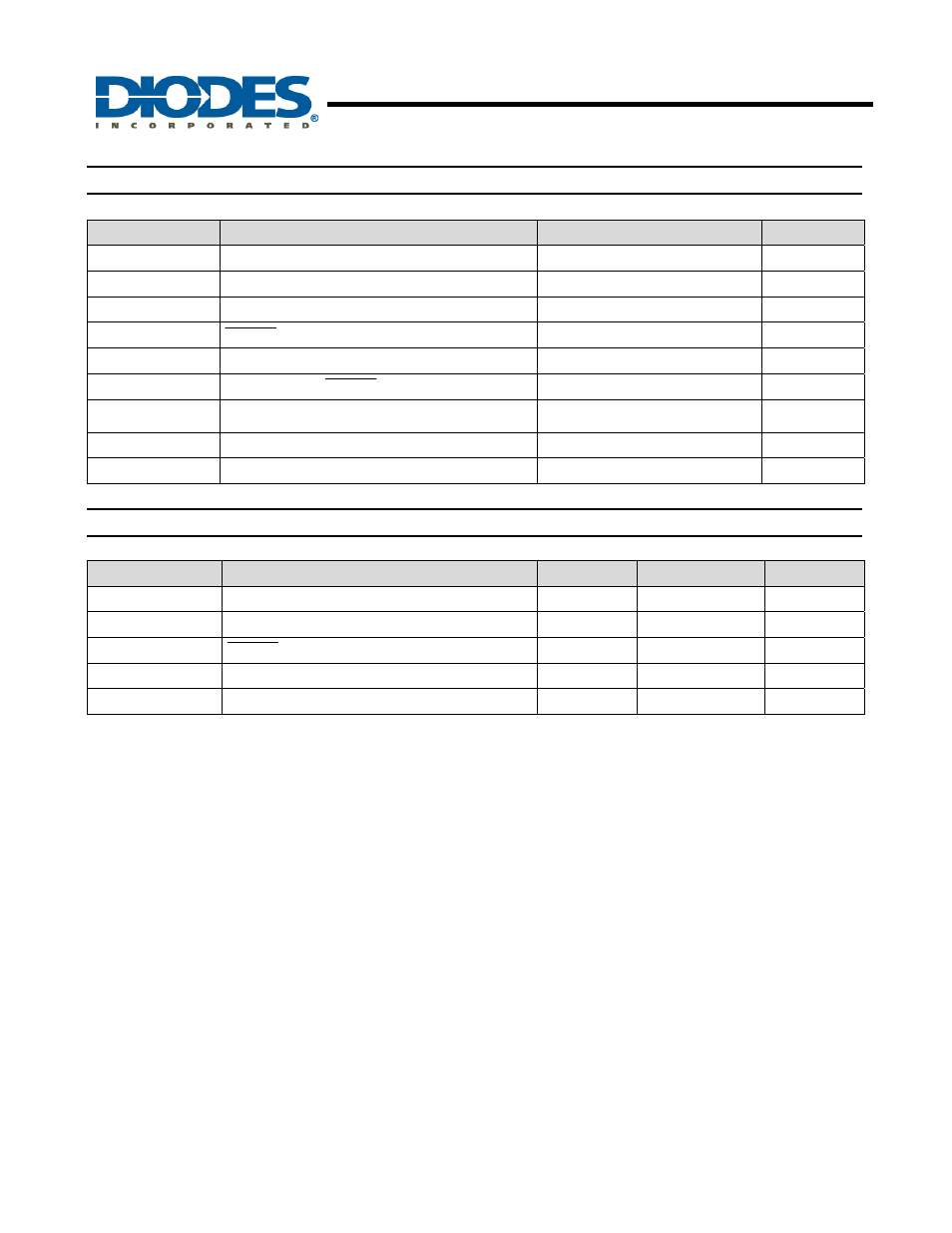 Apx803/d, Pin microprocessor reset circuit, Absolute maximum ratings | Recommended operating conditions | Diodes APX803/D User Manual | Page 3 / 11
