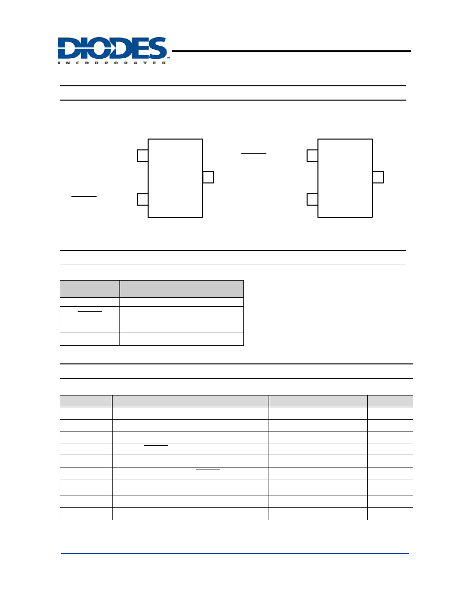 Absolute maximum ratings, Pin assignments, Pin descriptions | Diodes APX809/810 User Manual | Page 2 / 9