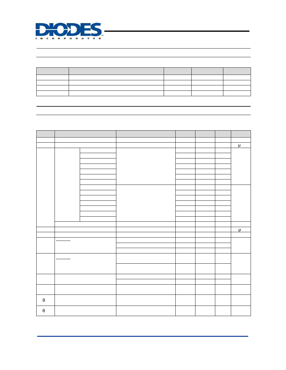 Recommended operating conditions, Electrical characteristics, Pin microprocessor reset circuits | Diodes APX809/810 User Manual | Page 3 / 9