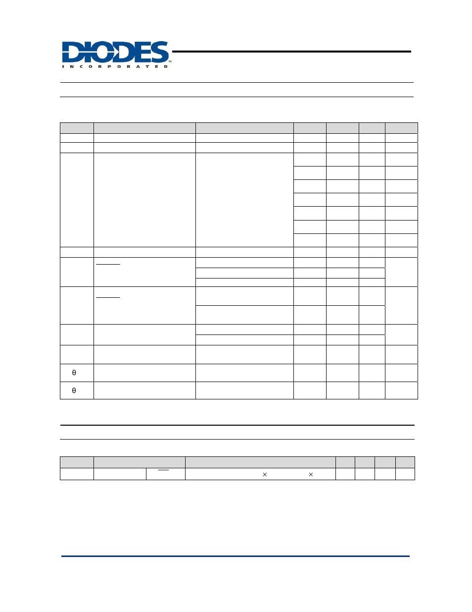 Electrical characteristics, Timing requirements, Pin microprocessor supervisor with manual reset | Diodes APX811/812 User Manual | Page 4 / 10