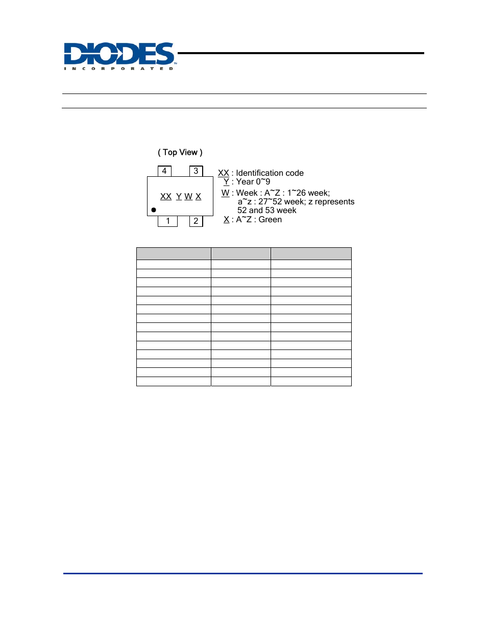 Marking information | Diodes APX811/812 User Manual | Page 8 / 10
