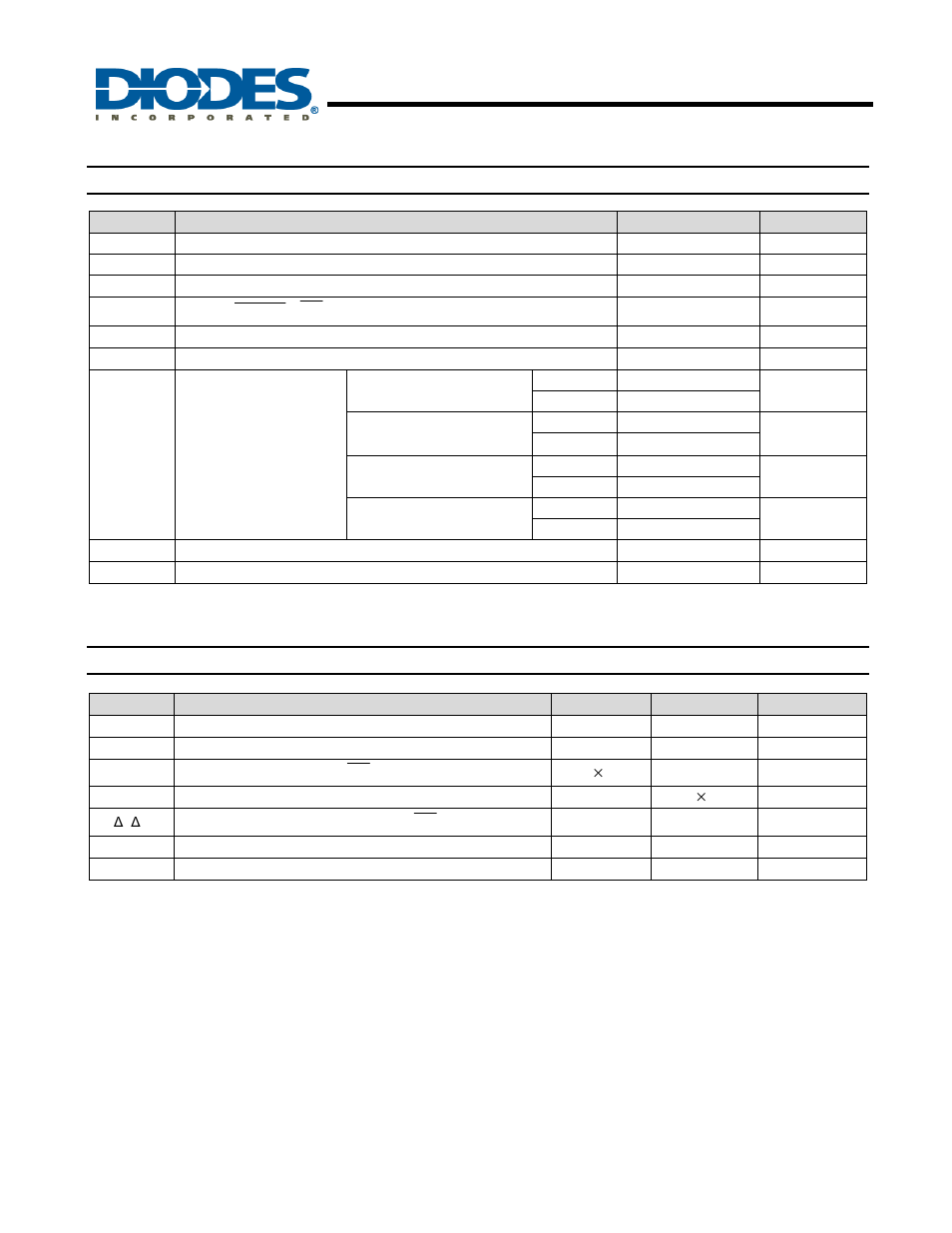 Processor supervisory circuits, Absolute maximum ratings, Recommended operating conditions | Diodes APX823/APX824/APX825A User Manual | Page 3 / 12